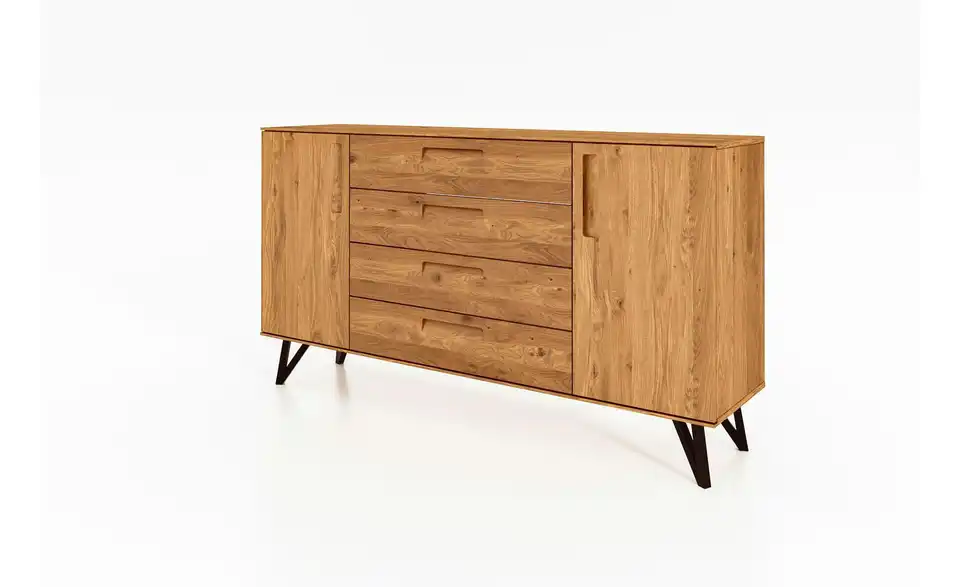 Sideboard, Perspektive