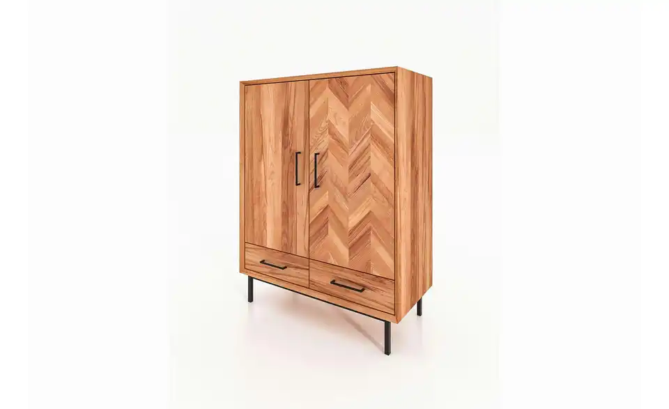 Highboard, Perspektive