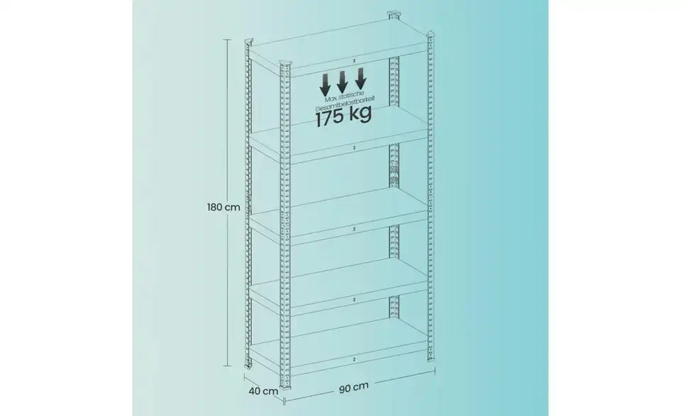 Schwerlastregal, Bemaßung