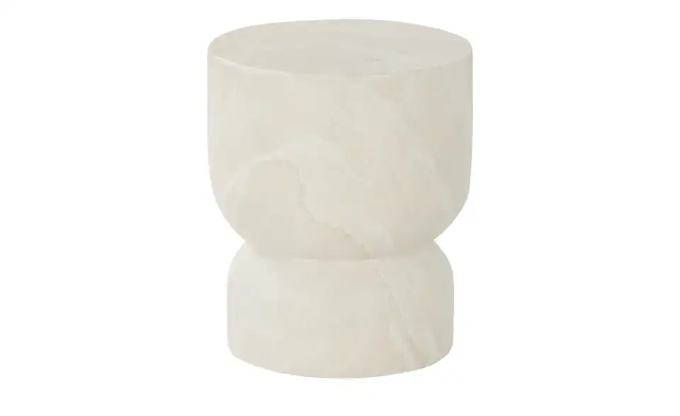 Beistelltisch, Perspektive