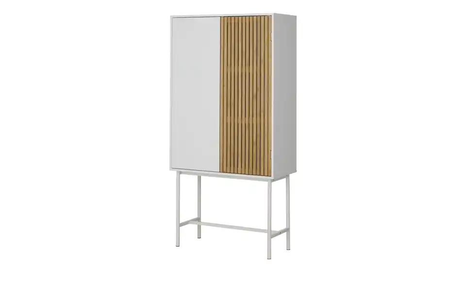 Highboard, Perspektive
