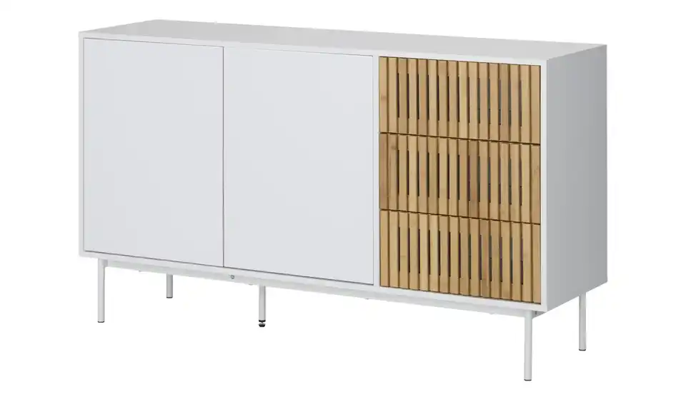 Sideboard, Perspektive