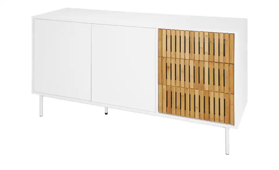Sideboard, Perspektive