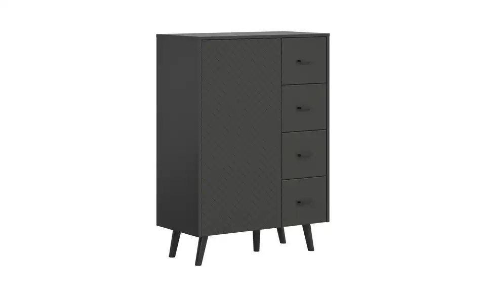 Highboard, Perspektive