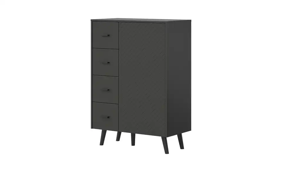 Highboard, Perspektive