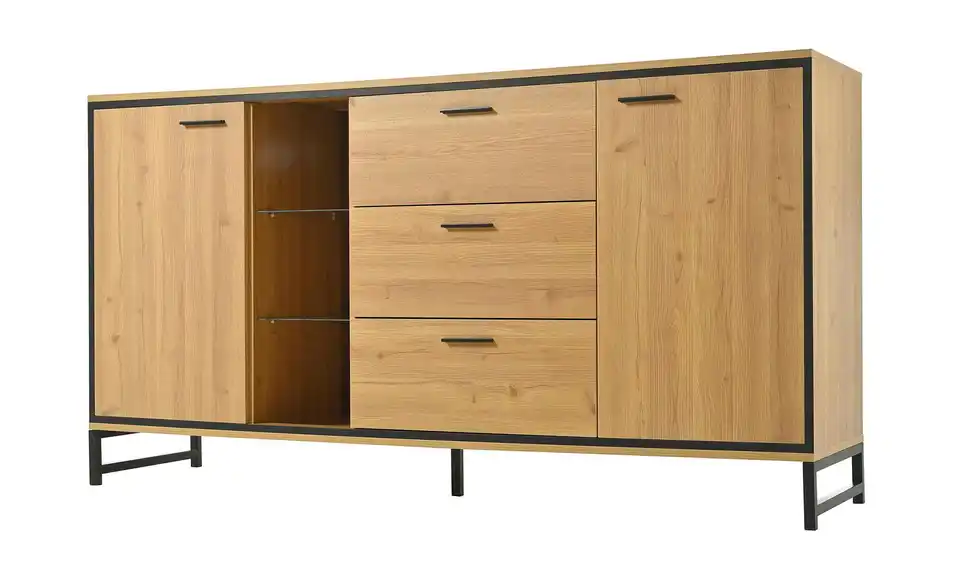 Sideboard, Perspektive