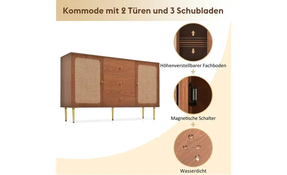Kommode, Bild mit Text