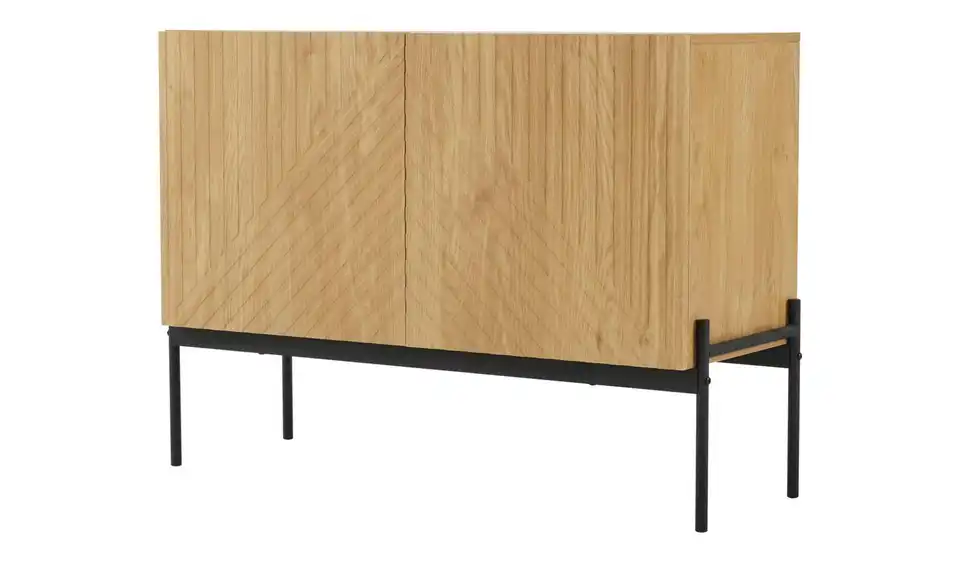 Sideboard, Perspektive