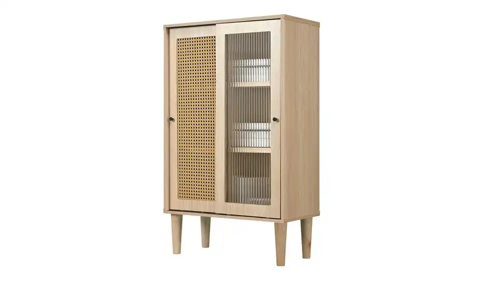 Highboard, Perspektive