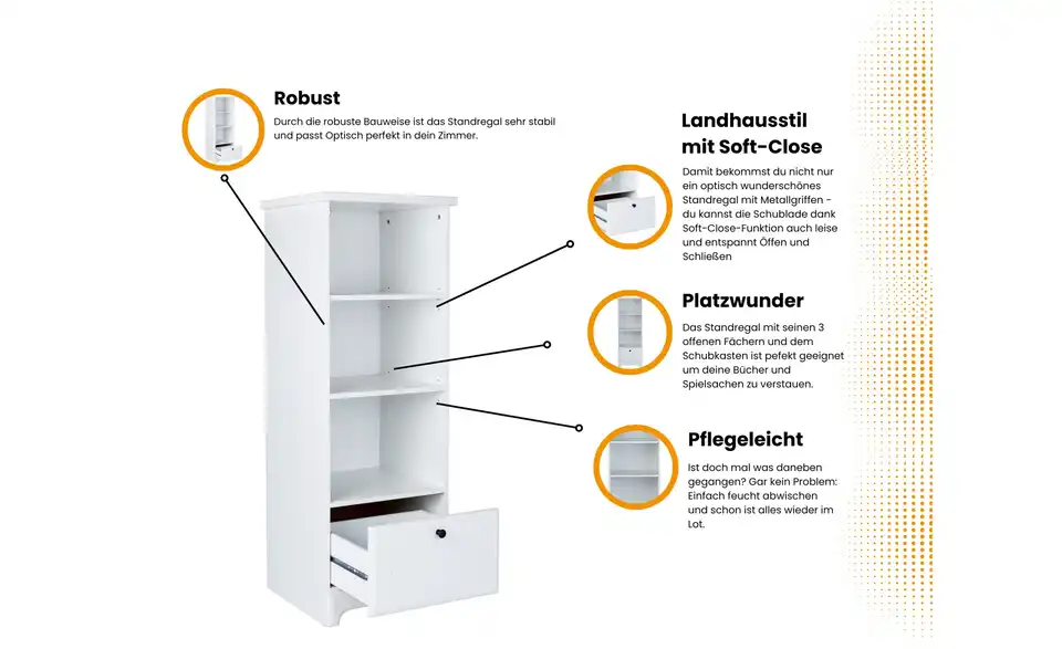 Standregal, Bild mit Text