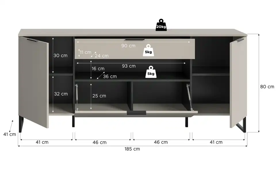 Sideboard, Bemaßung