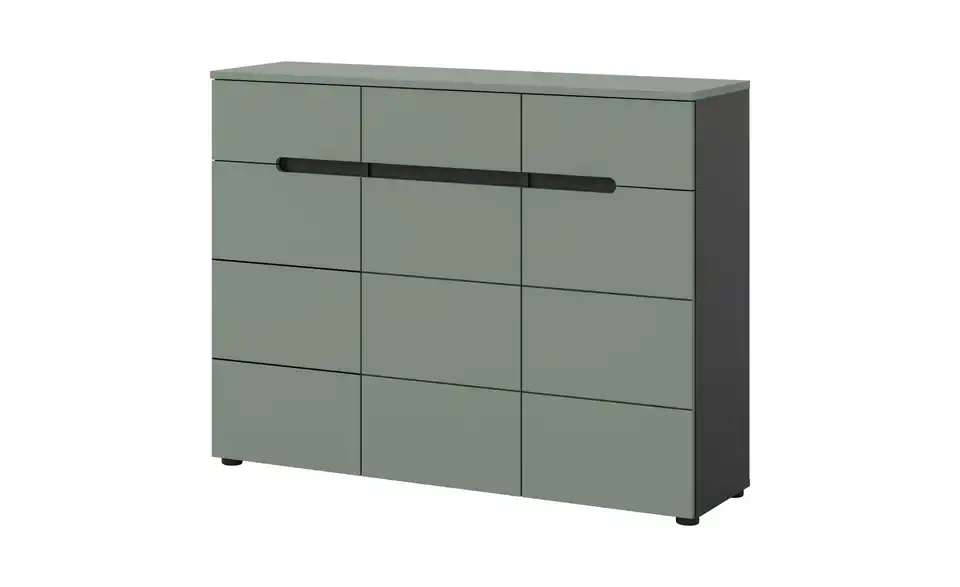 Sideboard, Perspektive