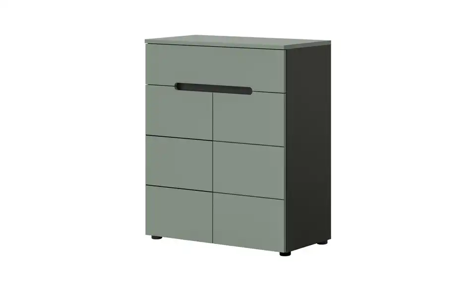 Sideboard, Perspektive