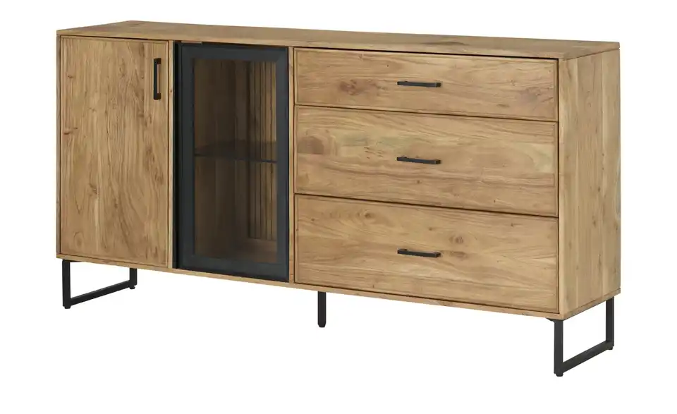 Sideboard, Perspektive