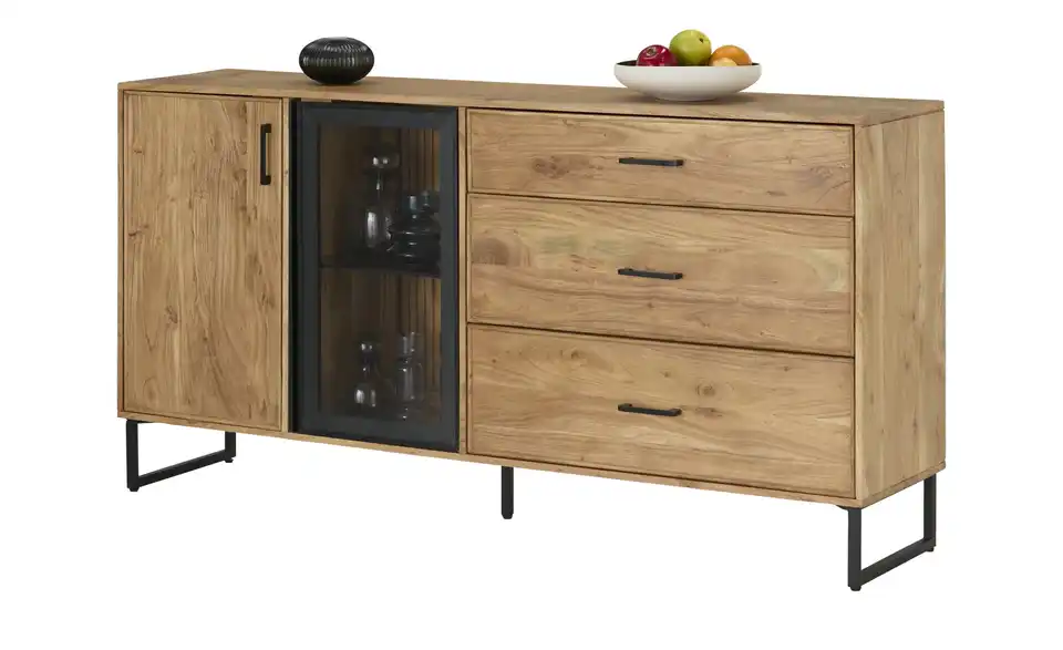 Sideboard, Perspektive
