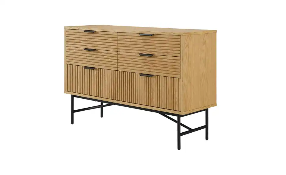 Kommode, Perspektive