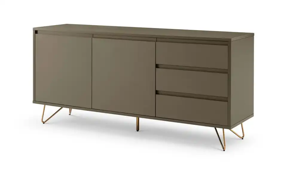 Sideboard, Perspektive