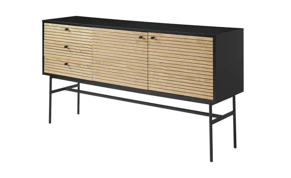 Sideboard, Perspektive