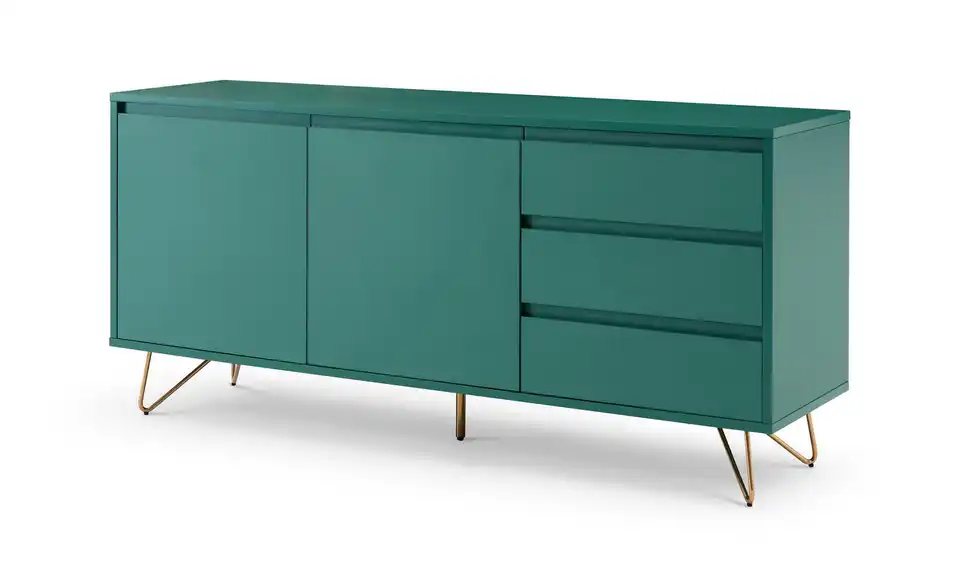 Sideboard, Perspektive