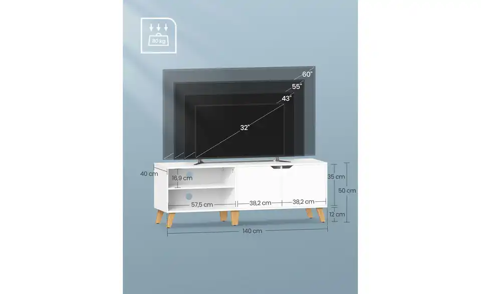 TV-Lowboard, Bemaßung