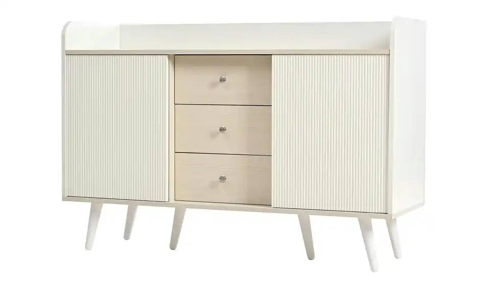 Sideboard, Perspektive