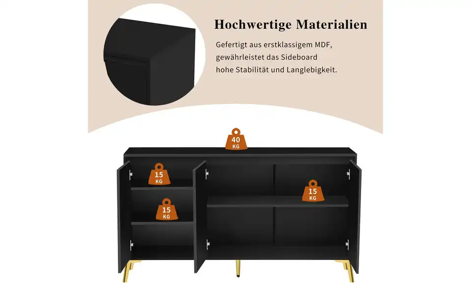 Sideboard, Bild mit Text