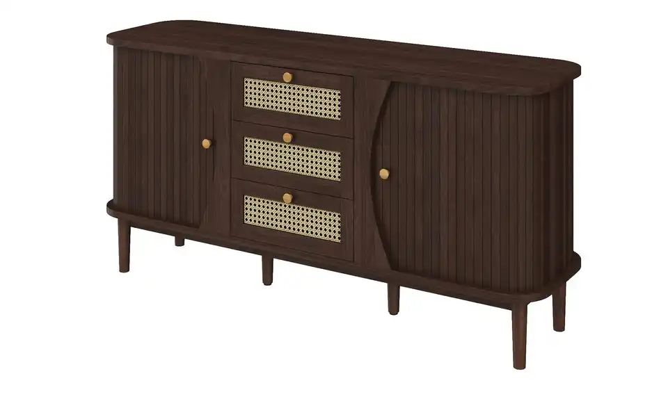 Sideboard, Perspektive