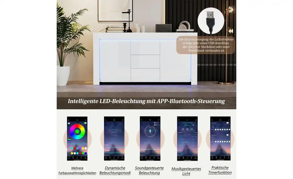 Sideboard, Bild mit Text