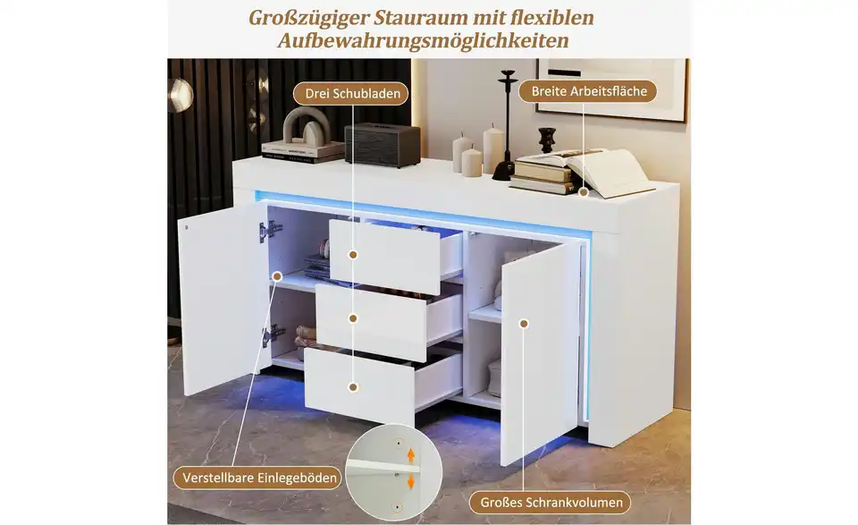 Sideboard, Bild mit Text