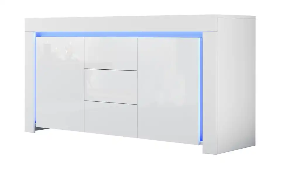 Sideboard, Perspektive