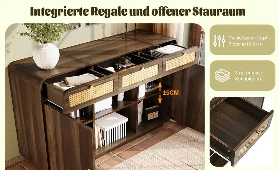 Sideboard, Bild mit Text