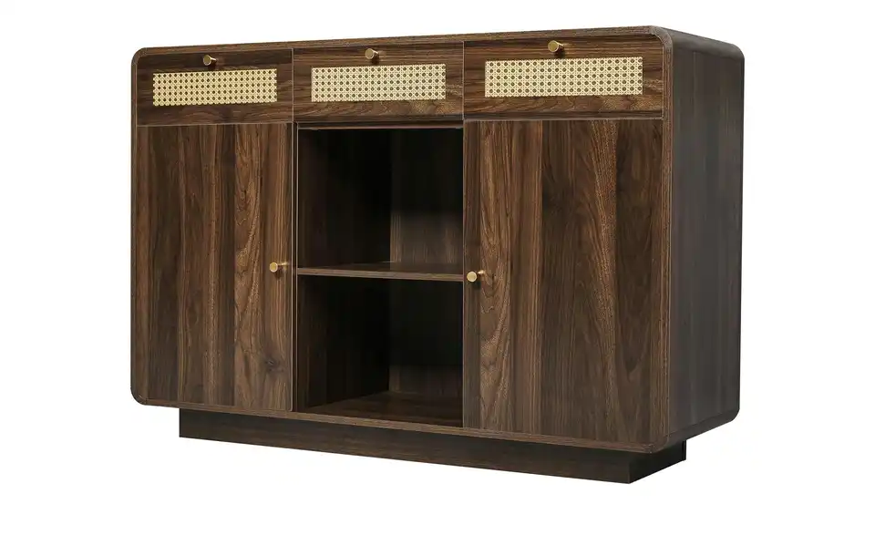 Sideboard, Perspektive