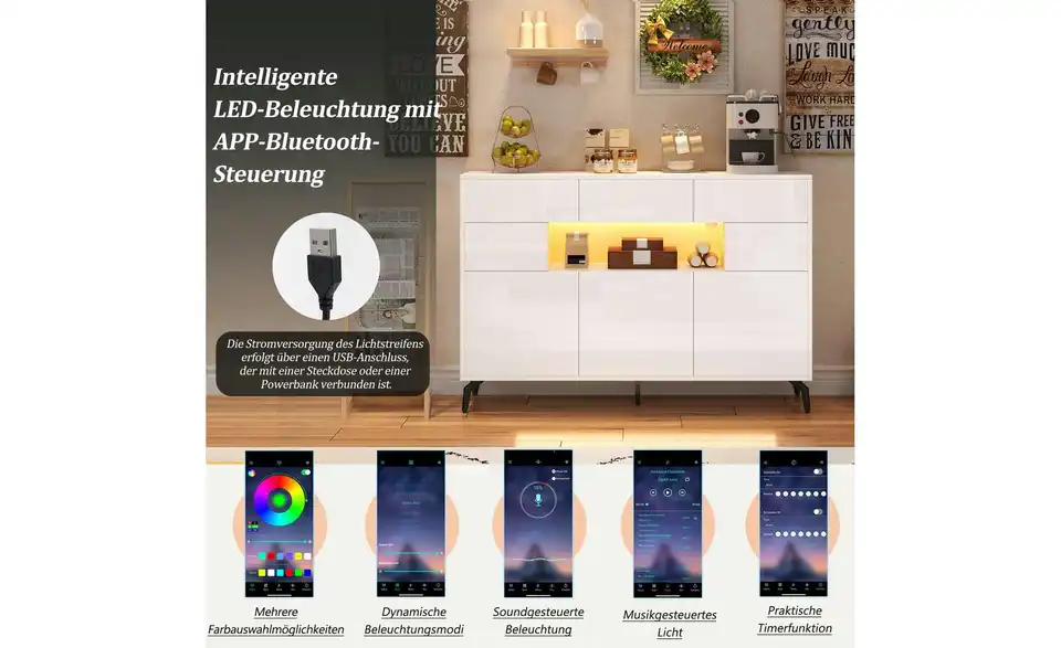 Sideboard, Bild mit Text