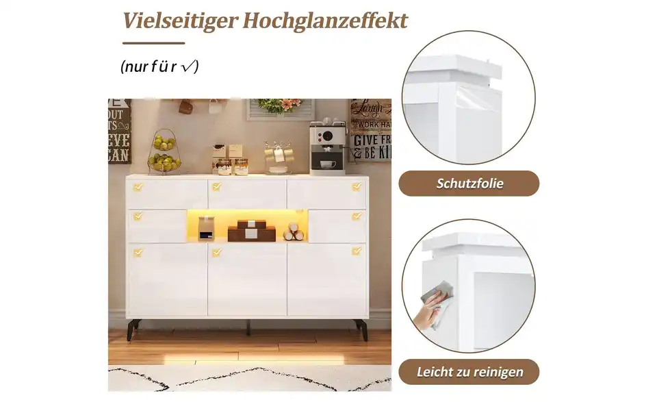 Sideboard, Bild mit Text