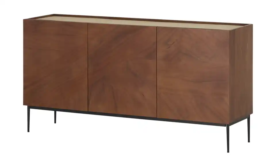 Sideboard, Perspektive