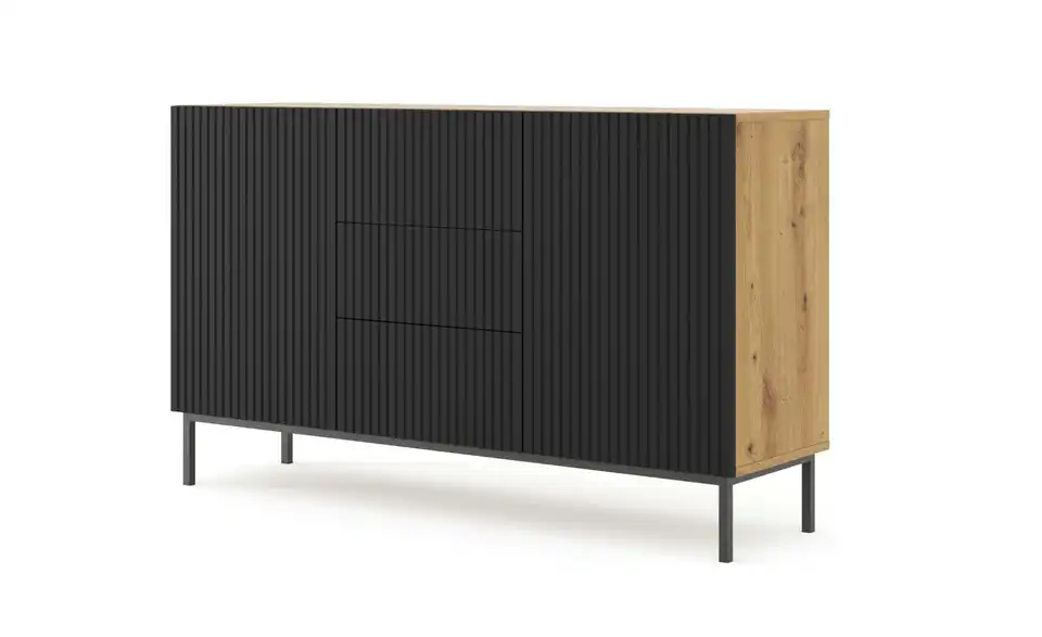 Sideboard, Perspektive