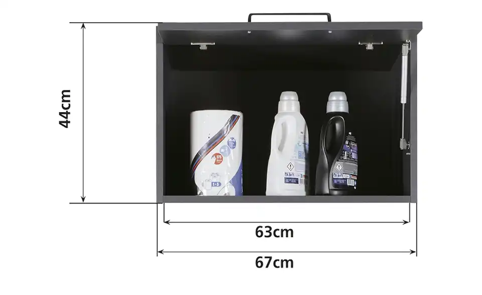 Aufsatzschrank, Bemaßung
