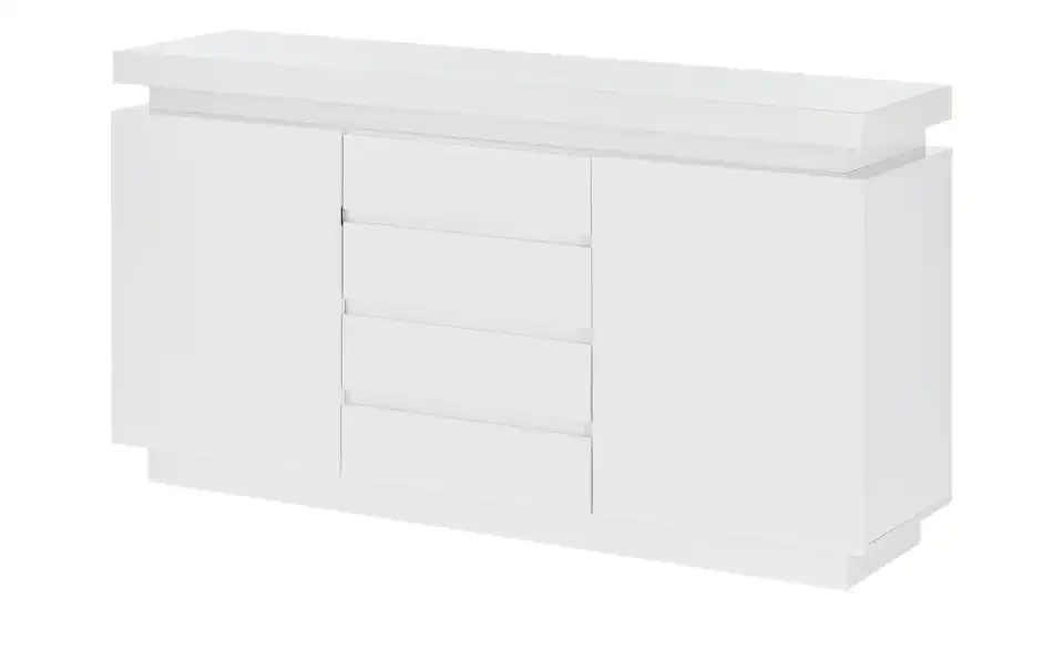 Sideboard, Perspektive