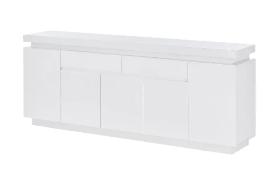 Sideboard, Perspektive