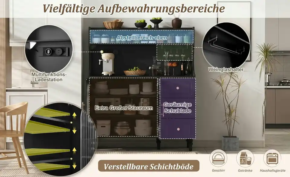 Buffetschrank, Bild mit Text