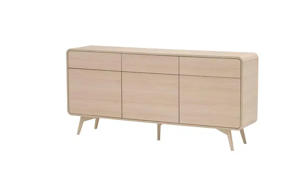 Sideboard, Perspektive