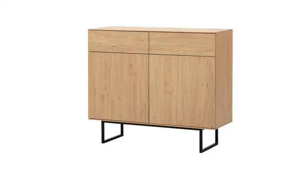Sideboard, Perspektive