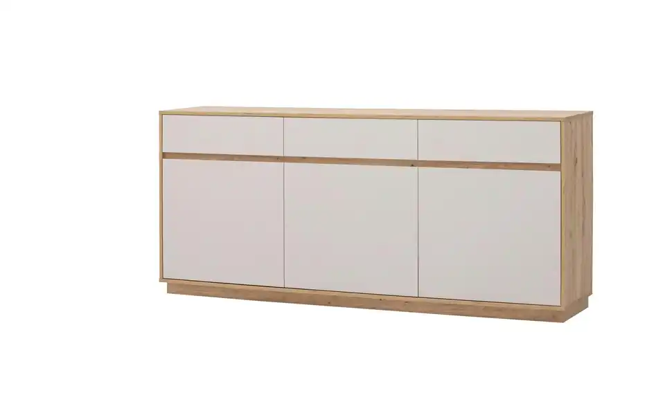 Sideboard, Perspektive