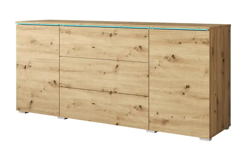 Sideboard, Perspektive