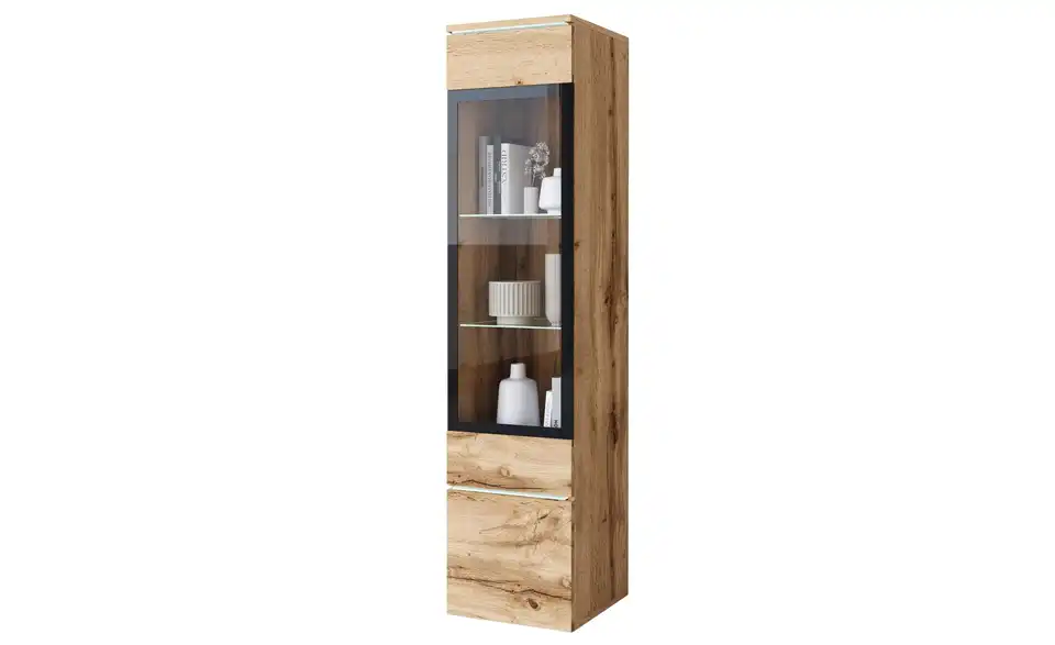 Vitrine, Perspektive