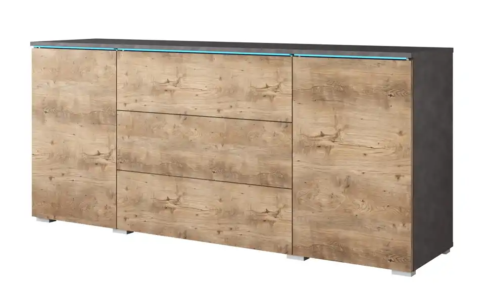 Sideboard, Perspektive