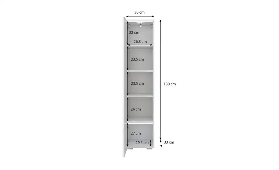 Highboard, Bemaßung