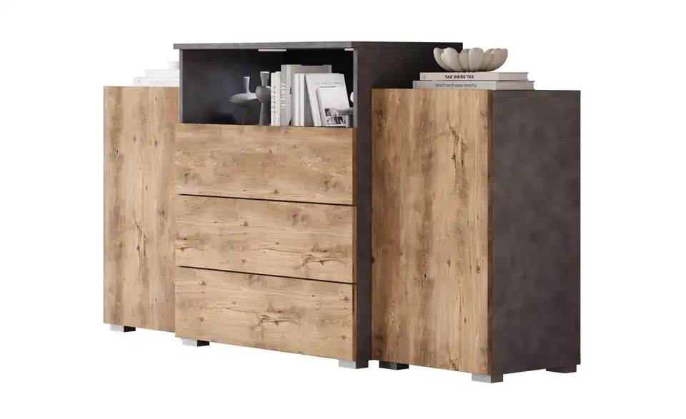 Sideboard, Perspektive