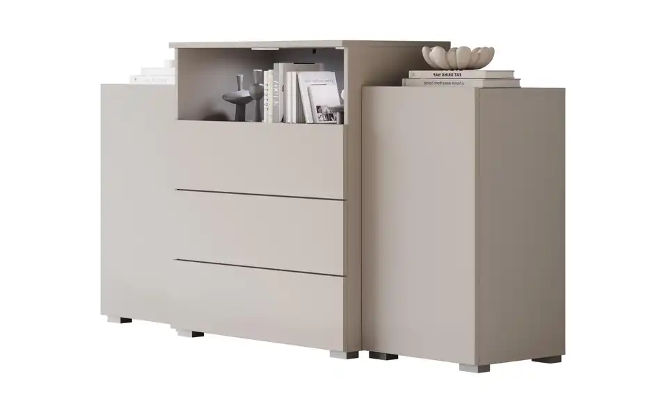 Sideboard, Perspektive