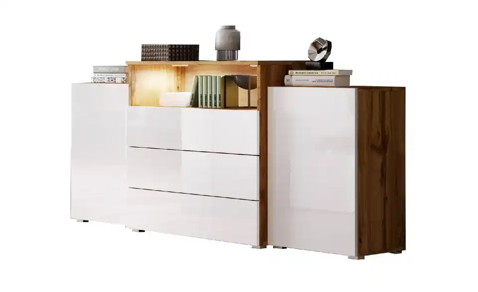 Sideboard, Perspektive
